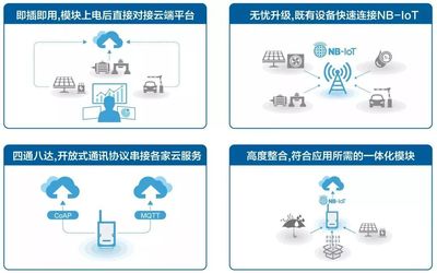 研華WISE系列再添新成員 全面升級的NB-IoT感知終端，賦能物聯網技術服務新高度