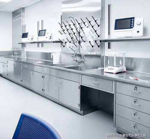 合肥高新材料科技凈化車間改造與研發(fā)實驗辦公樓設計裝修技術咨詢服務方案